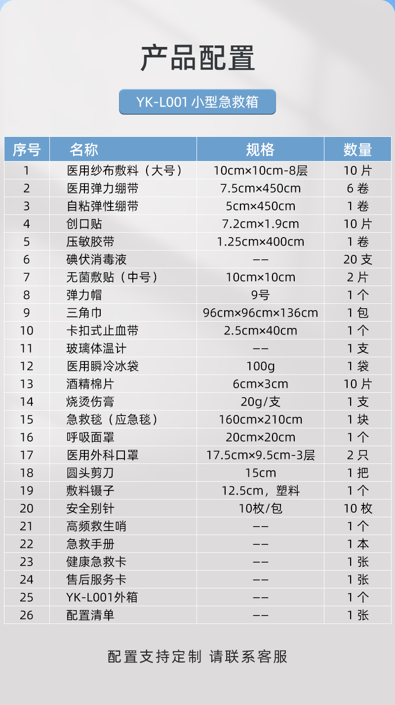 L001小型急救箱_05